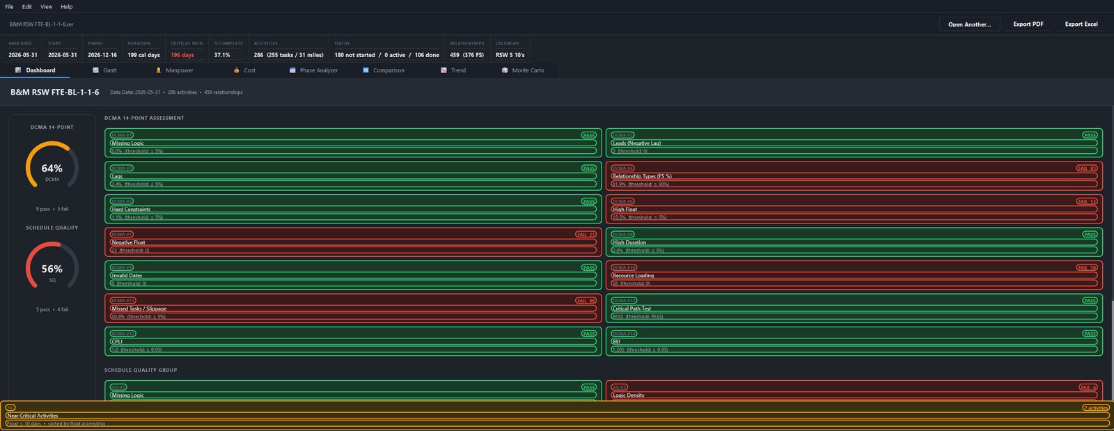 ArgusForge dashboard showing DCMA + Schedule Quality scores on a real construction schedule